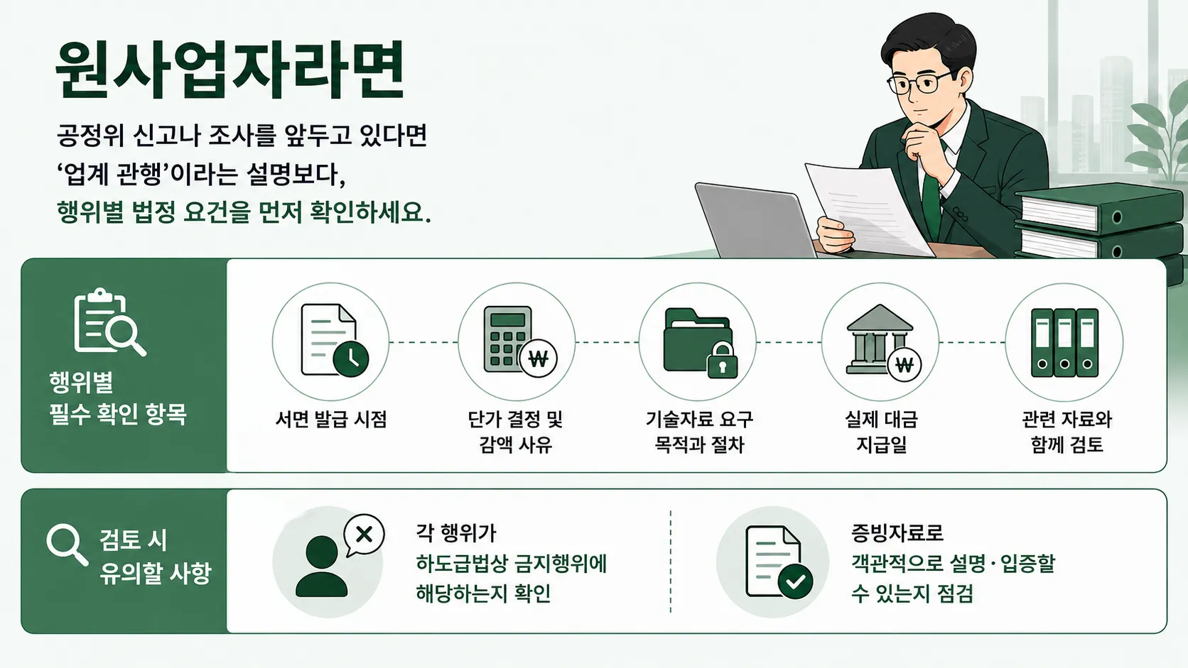 하도급위반 대응 원사업자 준비 자료